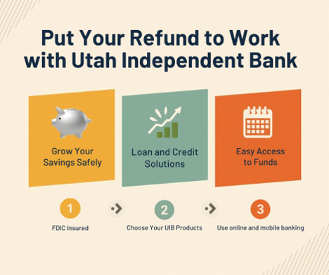 Put your refund to work with Utah Independent Bank