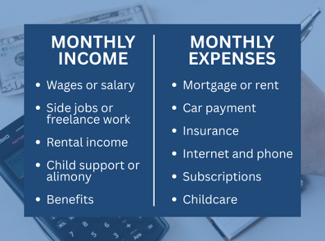 Income vs expense list